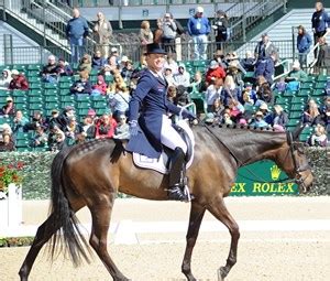 rolex kentucky tv coverage 2015|Rolex kentucky dressage.